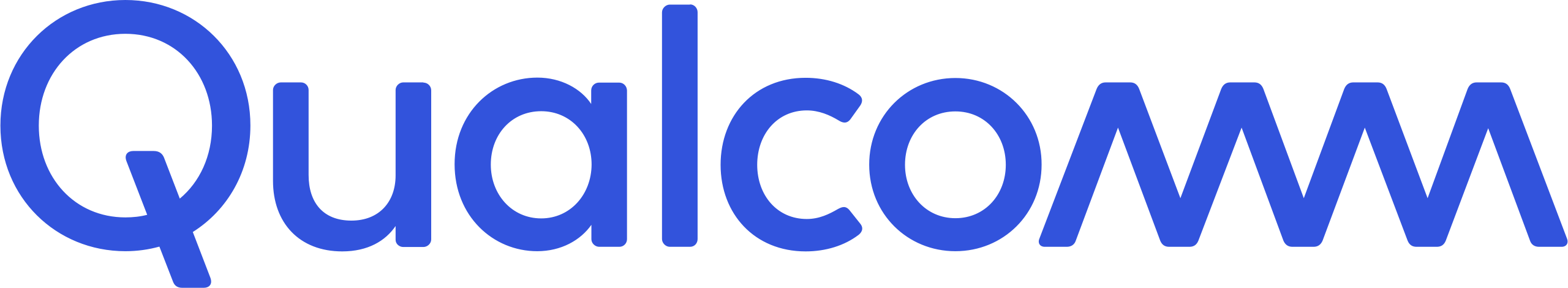 Qualcomm Bengaluru